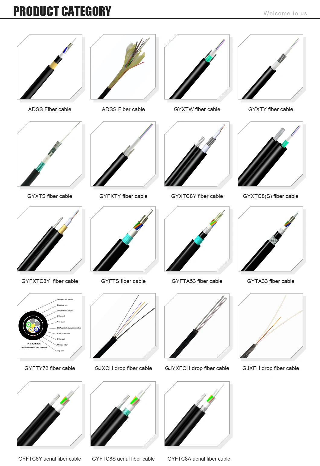 High Quality Multimode, FRP or Steel Wire Fiber Optic Cable