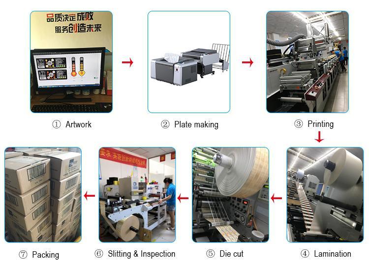 Full Color Printing Juice Drink Bottle Sticker/Customized Printing Label