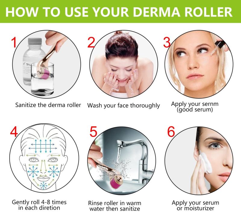Best Facial Treatment Microneedle Derma Roller for Stretch Marks and Acne Scars
