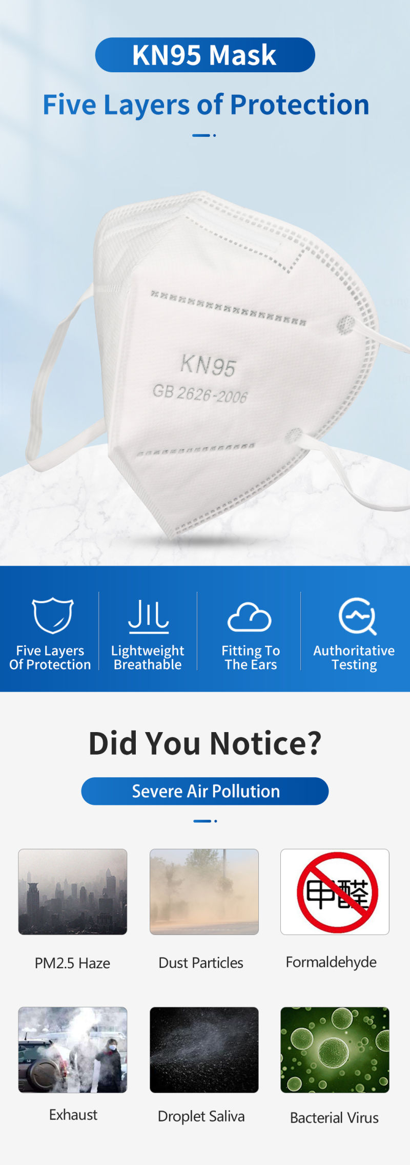 Anti-Smog Antivirus Kn 95 Fold Mask Distributor Disposable Facial Mask