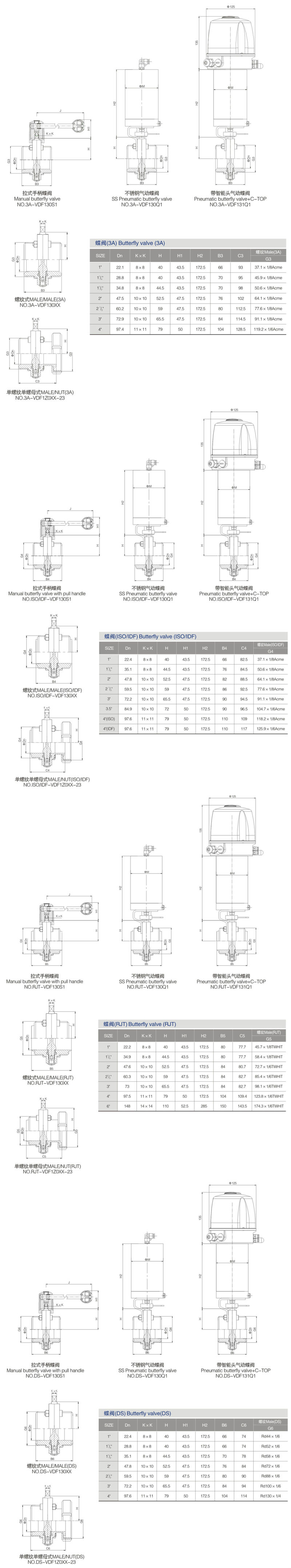 Clamped Manual Butterfly Sanitary Valve with SS304 Lockable Handle