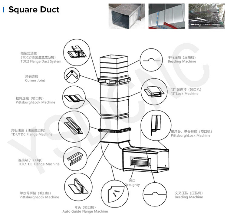 Hot Selling Round Aluminium Tube Manual Bead Bending Machine