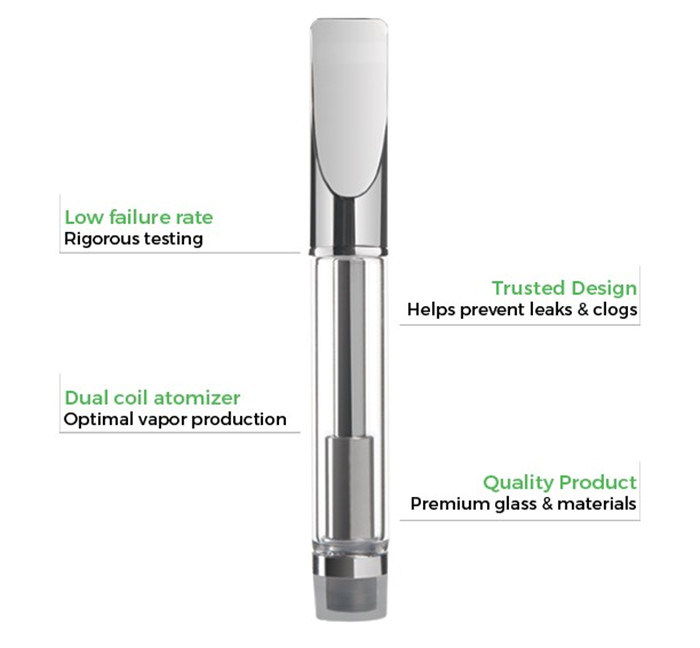 . 5ml /1ml Tank Capacity Electronic Cigarette Cbd Cartridge