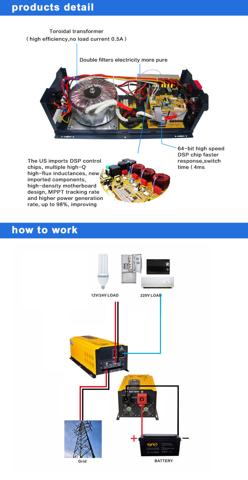 DC to AC Low Frequency 24V 48V to 220V Pure Sine Wave 5000W Inverter with Charger UPS Function