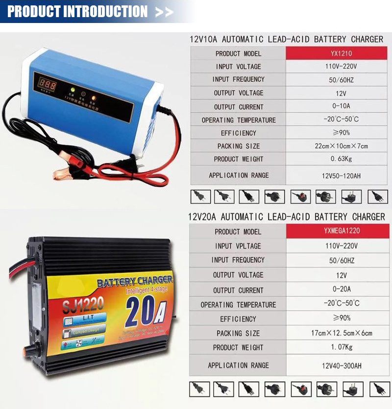 High Quality Quick Charging LiFePO4 Battery Chargers for Lights