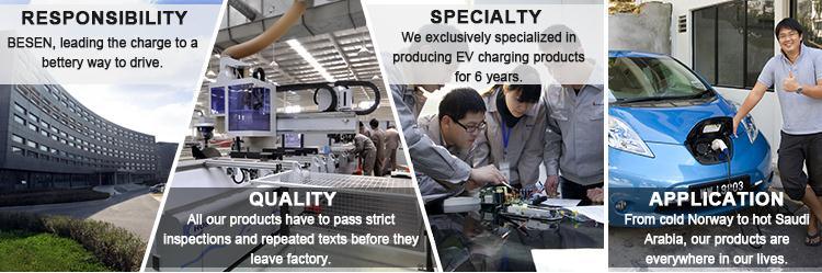 32A EV Charger Plug for Electric Cars EV Connector