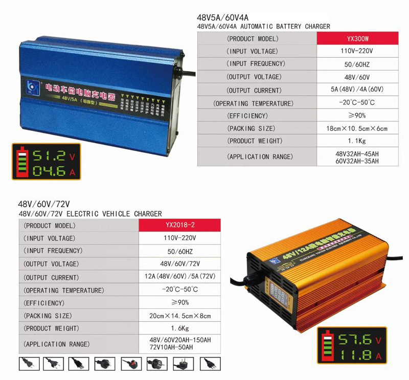 Digital Tube Display 12V6a Lead-Acid Smart 220V Battery Charger