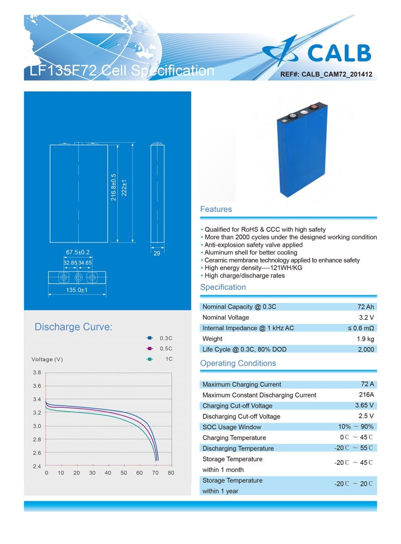 Calb Large Capacity Lithium Battery L135f72 for Electric Vehicle, Ess