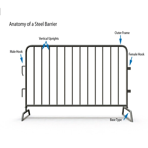 Removable Foot Crowd Control Barriers/Crowd Temporary Fence Panel Barriers (XMC13)