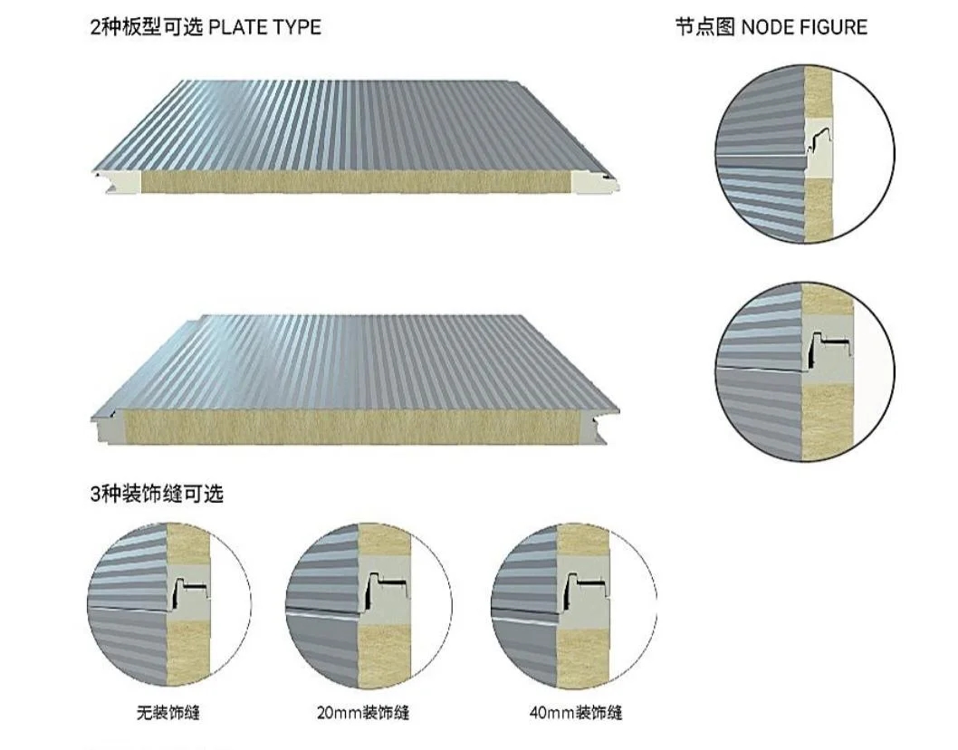 Mineral Basalt Rock Wool Acoustic Insulation Non-Combustible Rockwool Insulation Board Slab Sandwich Panel