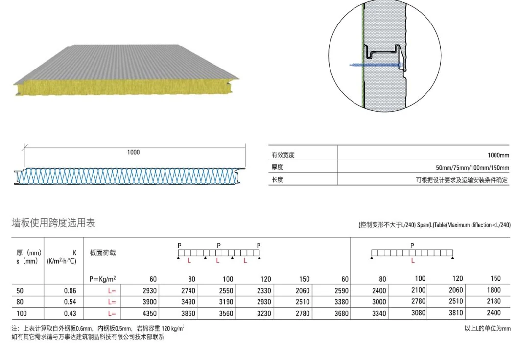 Mineral Basalt Rock Wool Acoustic Insulation Non-Combustible Rockwool Insulation Board Slab Sandwich Panel