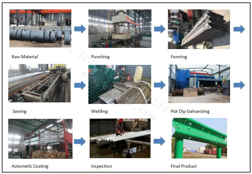 Road Safety Barrier Metal Beam Crash Barrier for India