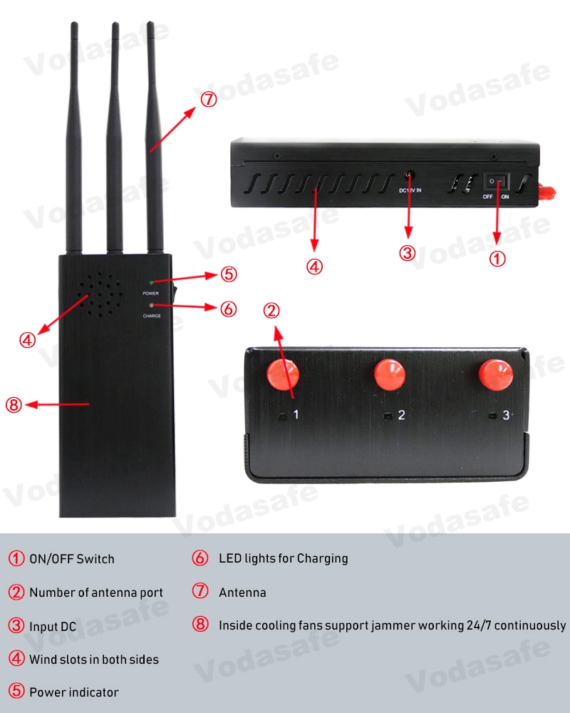 High Power Professional Jammer Model Drone Jamming System with a Car Power Inventor Wi-Fi Drone Disabler