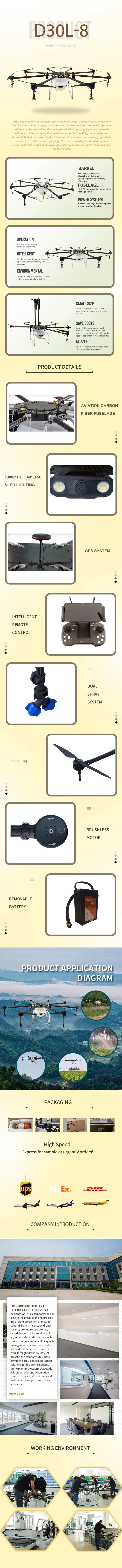 Unid 30L Agriculture 8 Axis Aircraft Uav Drone for Sale