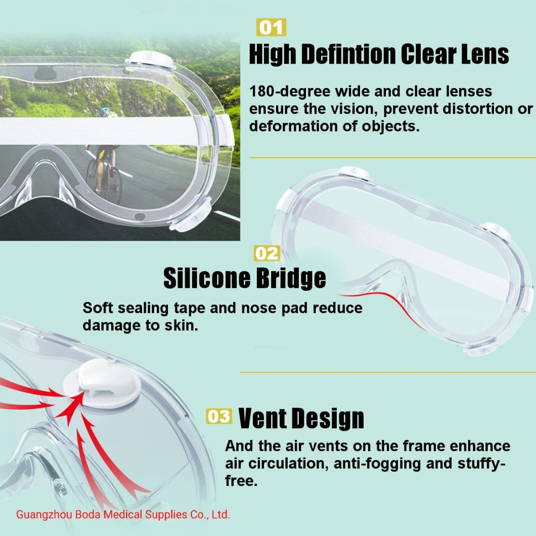 Anti-Fog / Eye-Protection / High Transparency in High Quality Protective Safety Goggles