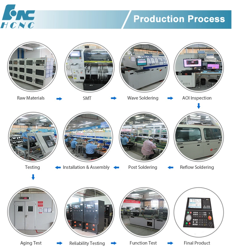 Best Selling Hnc848d CNC Machine Tool 5 Axis Pick and Place Robot for Milling Machines Center