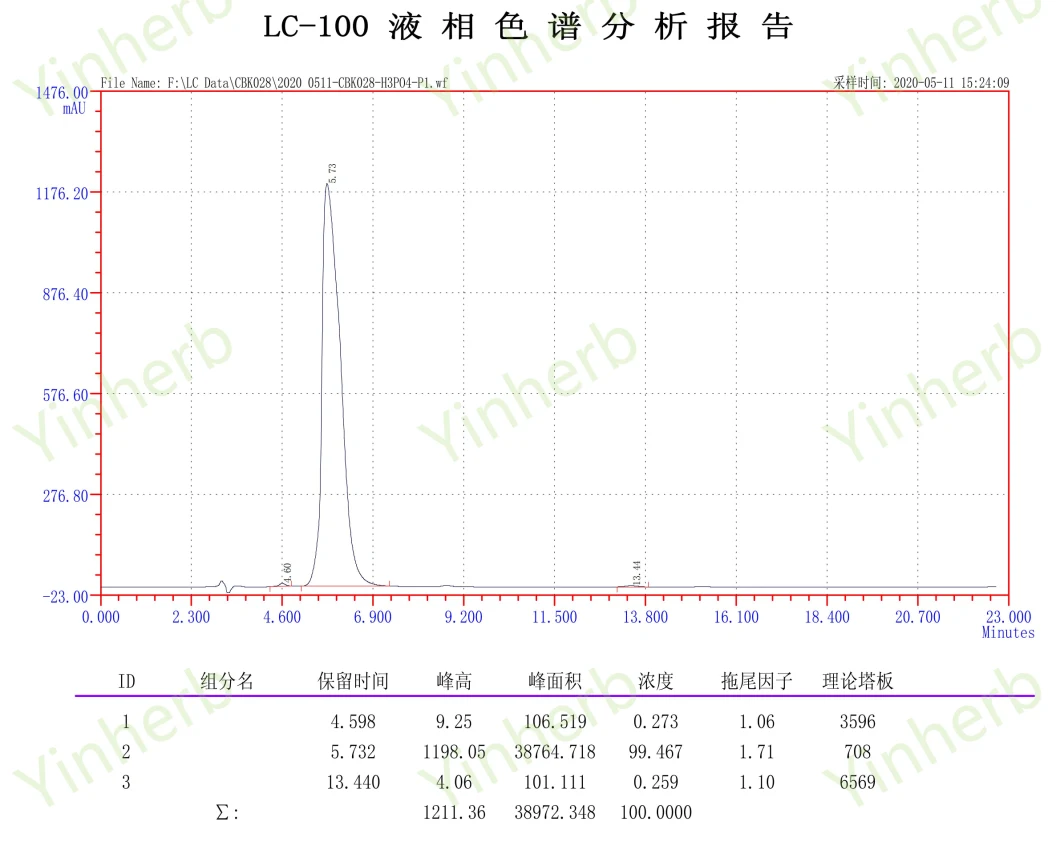 Yinherb Hair Growth Cosmetics Peptide Octapeptide-2 (TM-8-NH2) /Proharin-B4