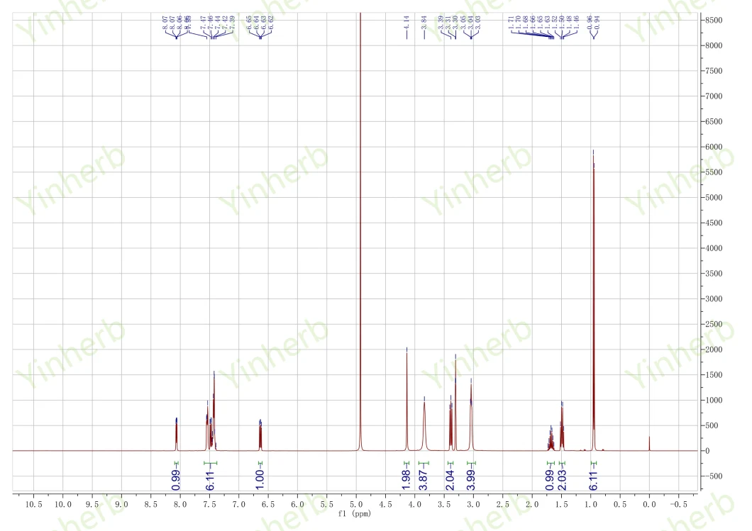 Yinherb Hair Growth Cosmetics Peptide Octapeptide-2 (TM-8-NH2) /Proharin-B4