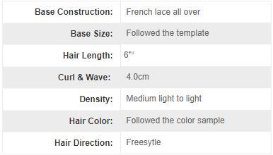 Lw953: French Lace Human Hair Lace Closure Small Hair Piece