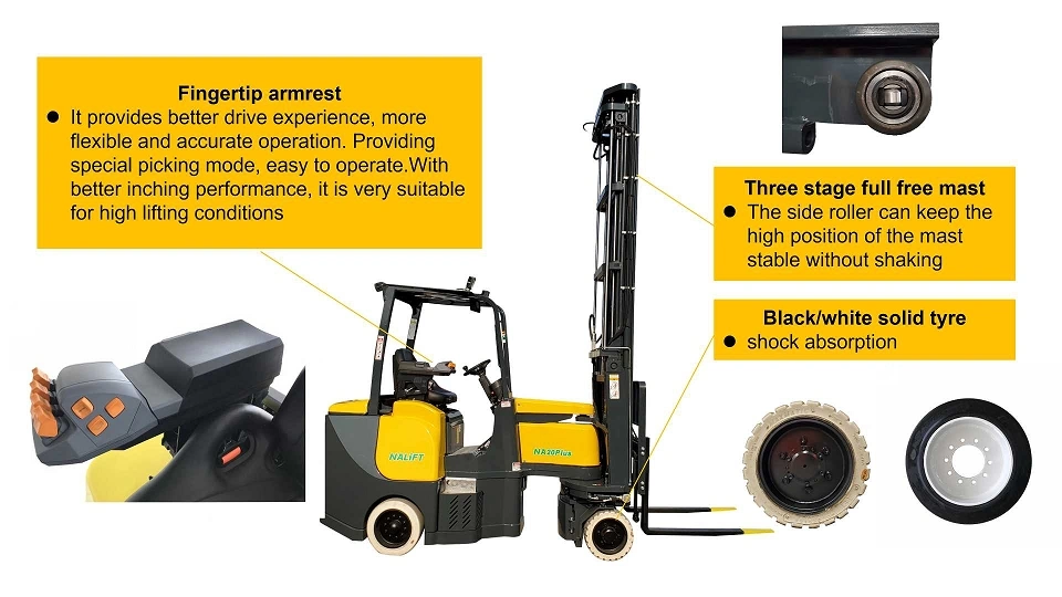 Battery Operated Forklift Small Capacity Forklift, Battery Forklift 1.5ton