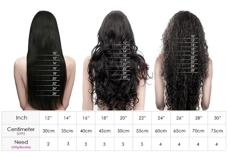 Wholesale Price Full Lace Wig Deep Wave 100% Human Hair Full Lace Wig