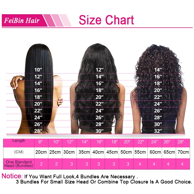 Wholesale Pink Yellow Orange Color Brazilian Virgin Human Hair Colored Lace Frontal Bob Wig