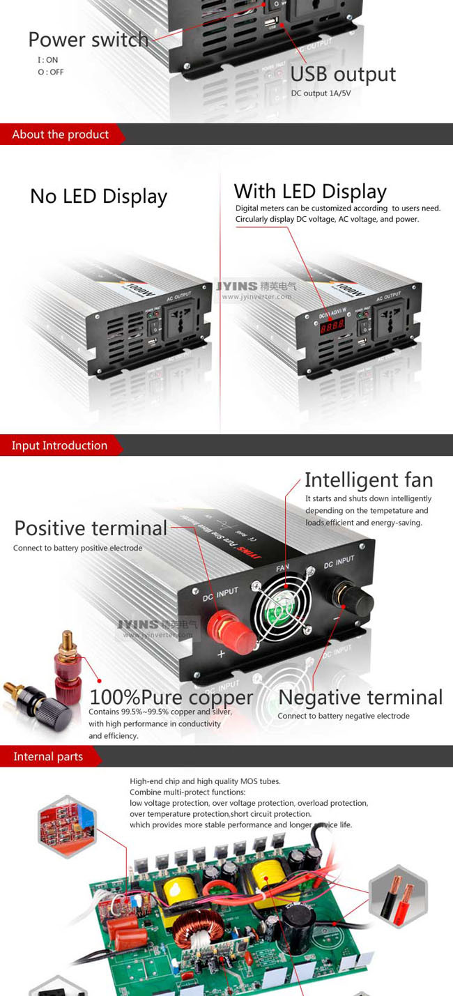 1kw 12V/24V/48V/DC to AC/110V/120V/220V/230V/240V Pure Sine Wave Car Power Inverter