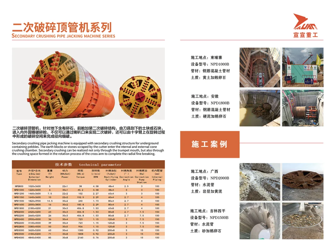 City Planning 1200mm Mixer Pipe Jacking Tbm Machine for Sewage Pipe