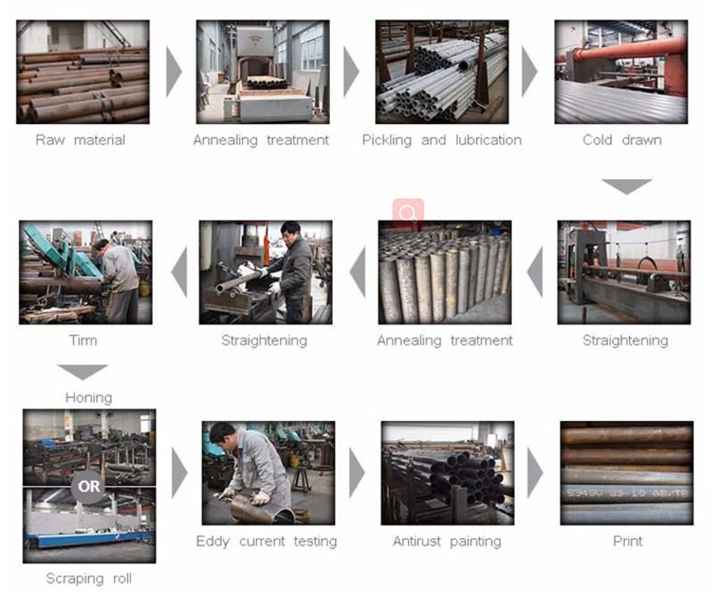 C20 Hydraulic Cylinder Stainless Steel Pipe for Steel Honed Pipe Manufacturers