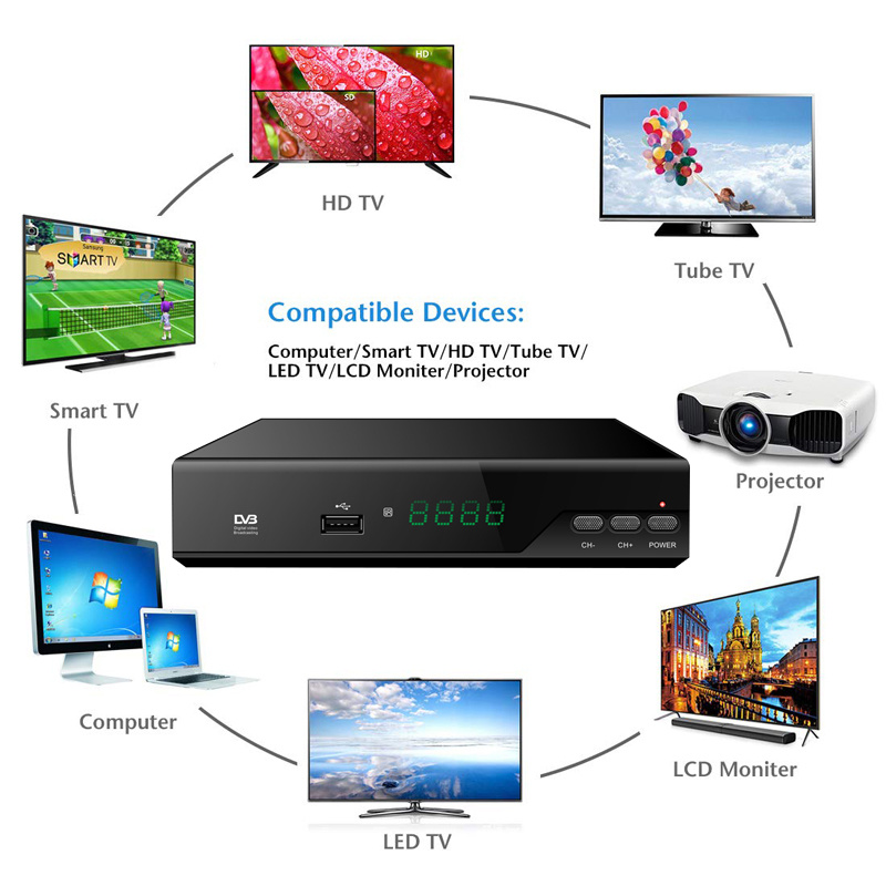 Junuo DVB-T2 TV Receiver Caja De TV Box Set Top Box