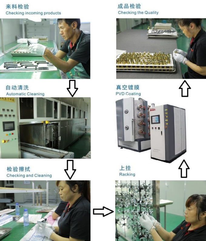 China Supplier Titanium Nitride Film Vacuum Sputtering PVD Vacuum Coating Machine