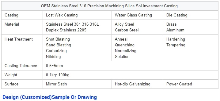 Customized ADC14 Cast Forged Copper Steel Metal Casted Parts Die Casting Aluminum Cast Line