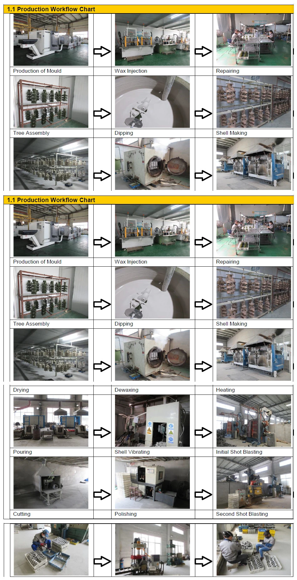 Custom Investment Casting Superalloy Gas Turbine Blade