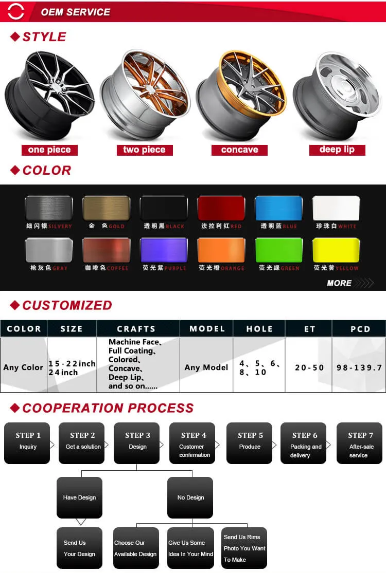 Car Alloy Wheel Rim China Wheel 19 20 22 Inch Wheel