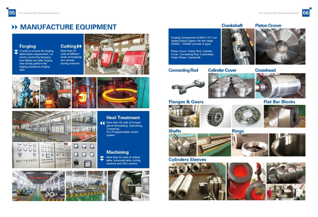 Forged Wheel, Wheel Forging, Forging Wheel