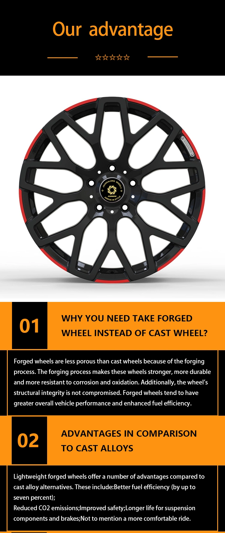 1 Piece Forged Wheel Rims Mag Alloy Wheel with Gun Metal Painting Finish Color
