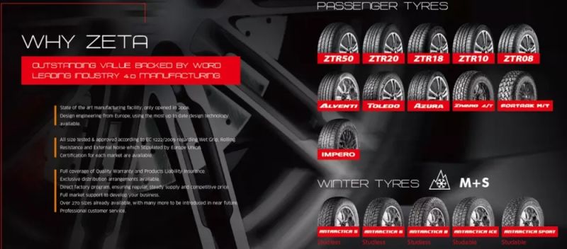 Shandong Good Quality Zeta Passenger Car Tyre 175/65r14