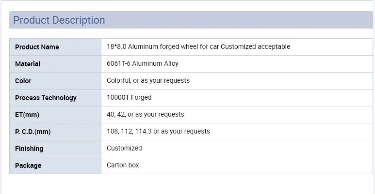 18 20 22 Inch Customized Forged Aluminum Alloy Car Wheel Rims