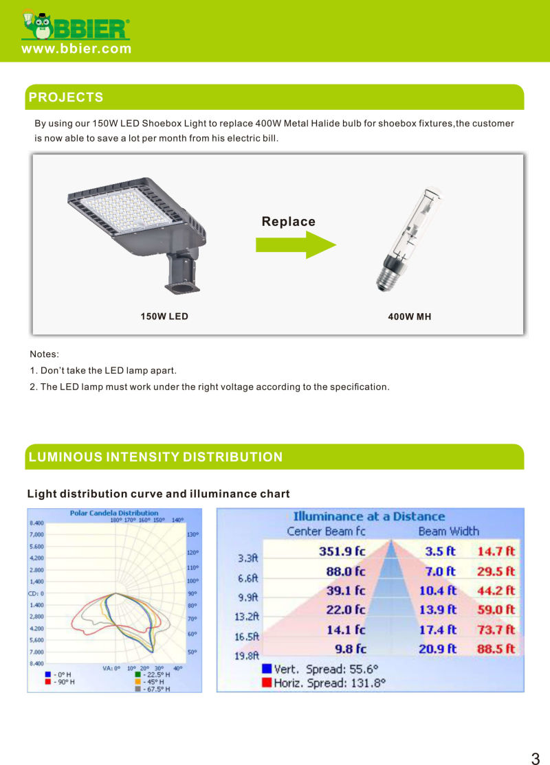 LED Street Lamp Street Light Sensor Street Light Lamp