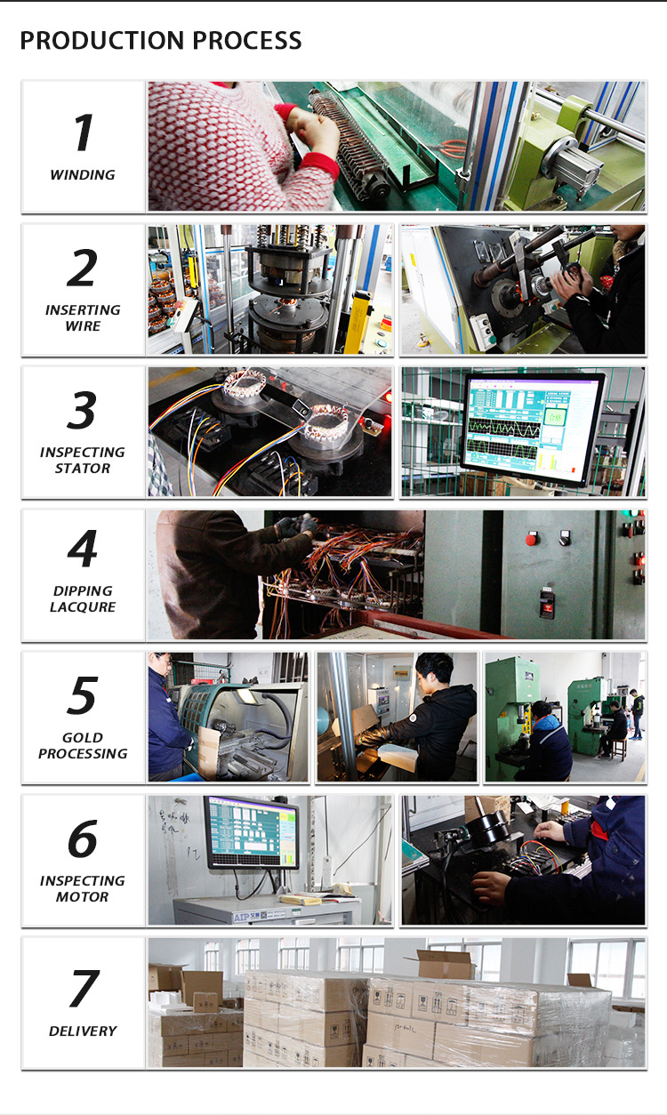 Single Shaft Air Conditioner Fan Motor for Central Air Conditioner Factory