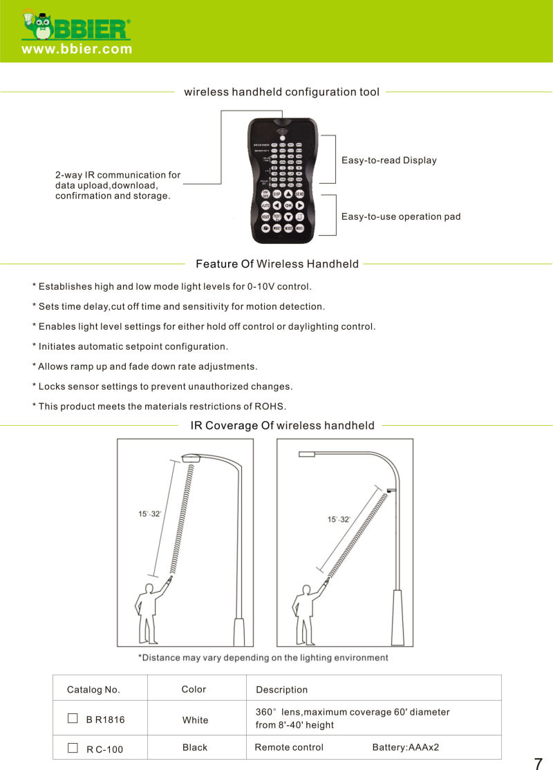 LED Street Light Price Street Light Price Street Lights for Sale