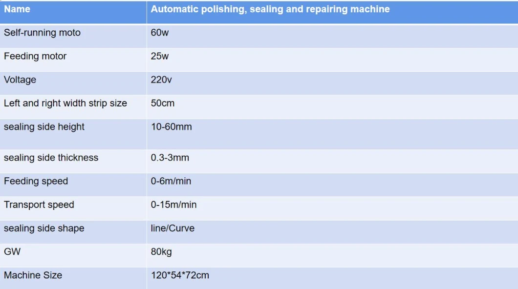 Small Automatic Edge Banding Machine for Home Decoration Special Shaped Edge Banding Machine for Woodworking