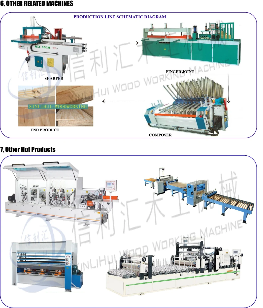 Manual Wood Rack Shaper Wood Working Machinery/ Wood Rack Finger Shaping Machine/ Automatic Wood Combing Machine/ Wood Shaper Moulder/Wood Shaper Machines