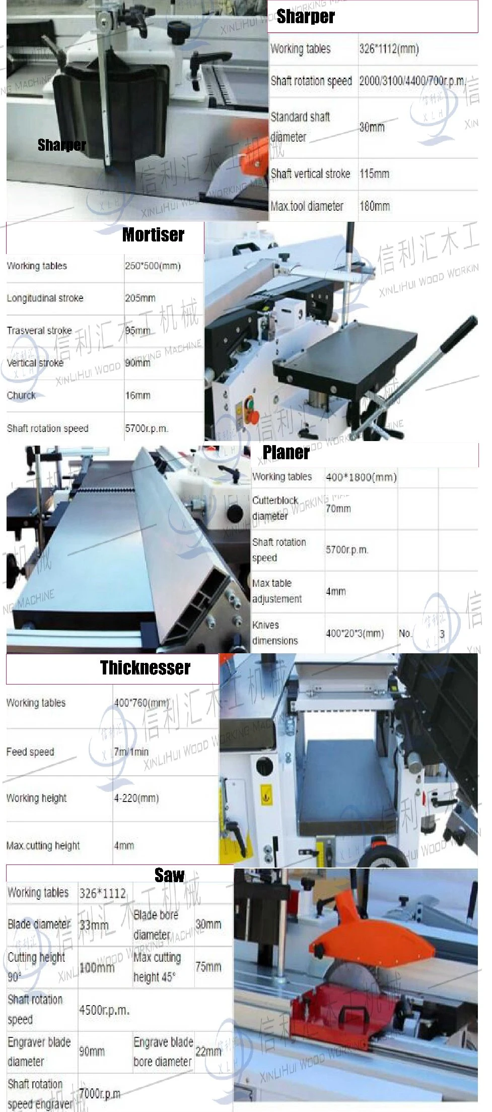 Europe Ce Sicar Carpentry Combined Multi-Use Universal Woodworking Machines 5 Works Combines Wood Working Machine with Working Tables 326*1112mm