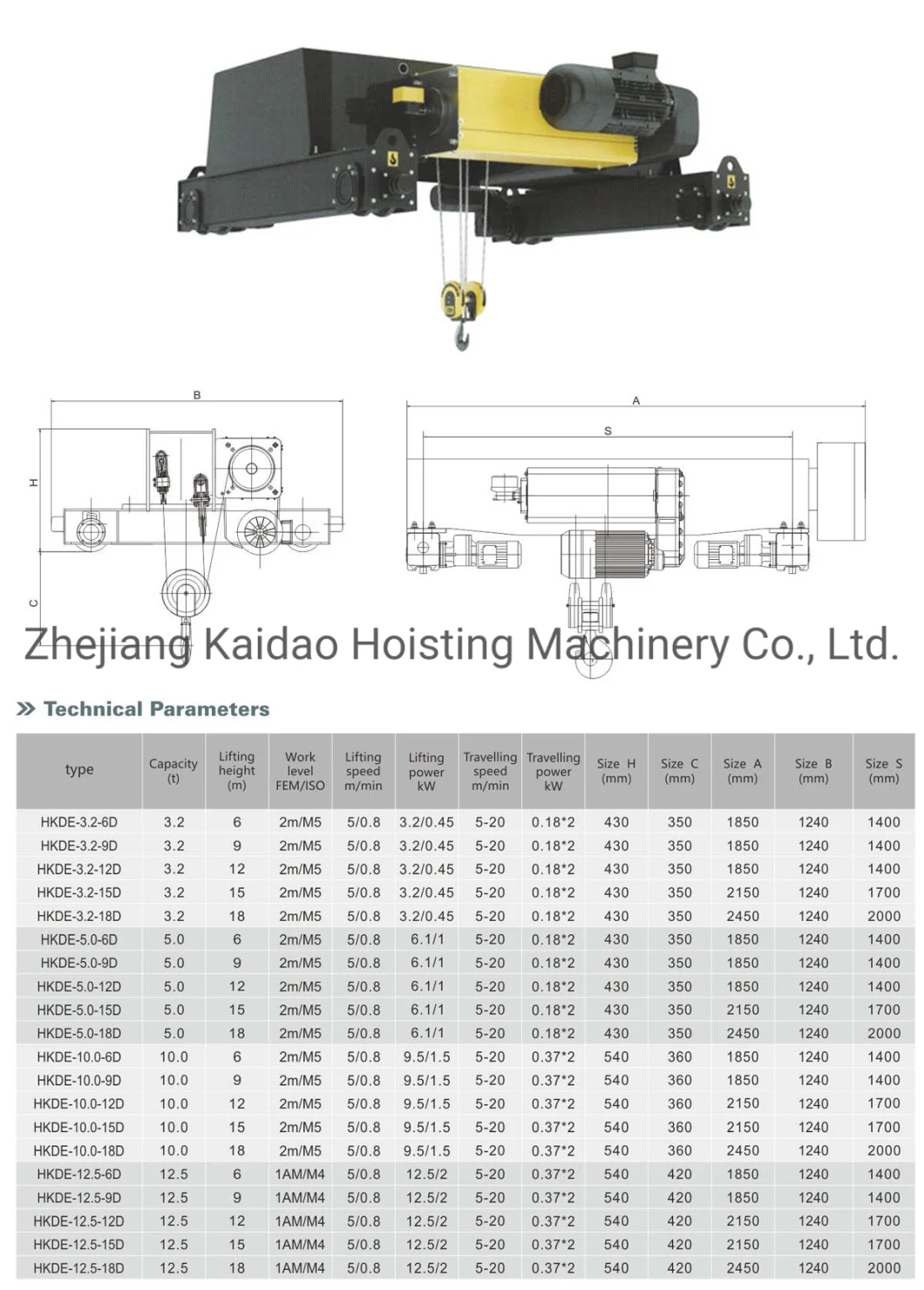 1-60t Double Girder Europe Wire Rope Crane Hoist