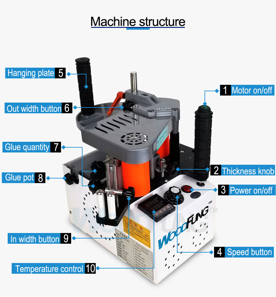 Wood Hand Held Edge Bander for Portable Edge Banding Machine