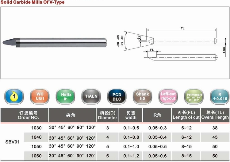 Woodworking Engraving Tools V-Shape Flat Bottom Knife Milling Cutter