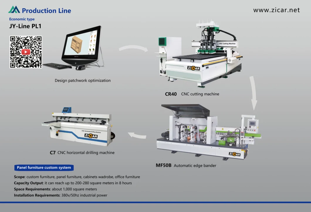 Wood MDF PVC edge banding machine price MF50B PUR edge bander for cabinet door