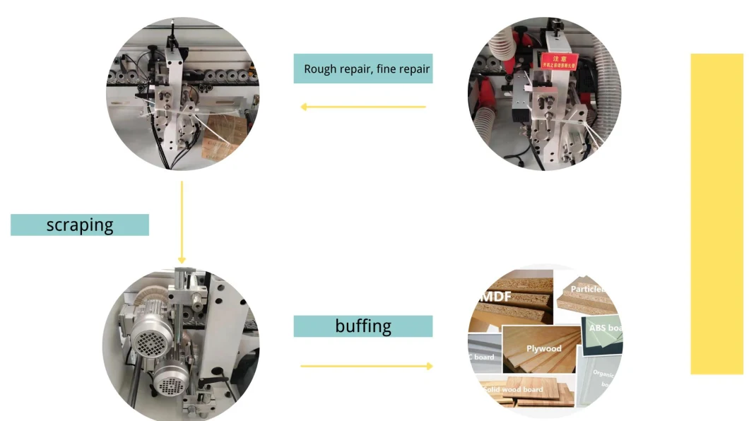 China High Quality Edge Band Making Machine Woodmaster Edge Banding Corner Rounding Woodworking Machine