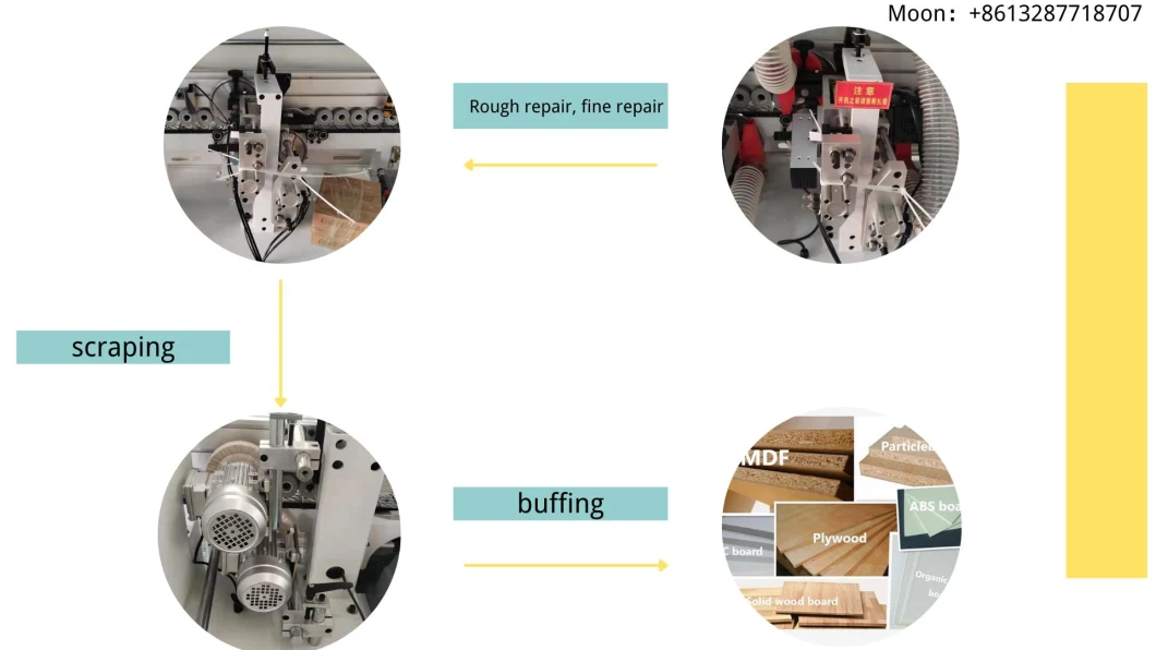 Woodworking Machinery Wood Panel Straight Linear Full Auto Edge Banding Machine for PVC